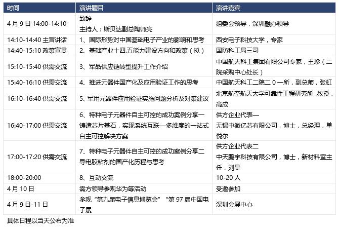 第三屆特種電子元器件自主創新發展論壇